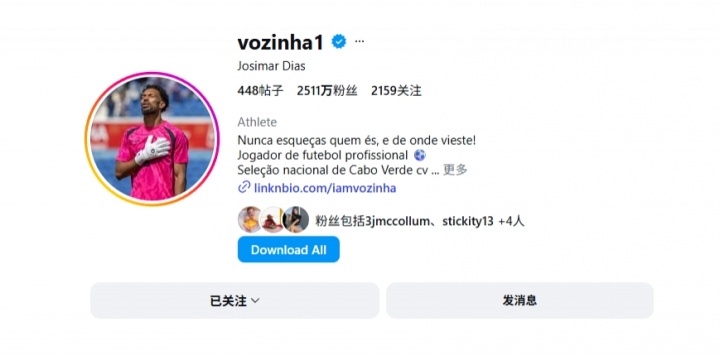 佛得角门将单日涨粉700万，篮坛仅次詹库