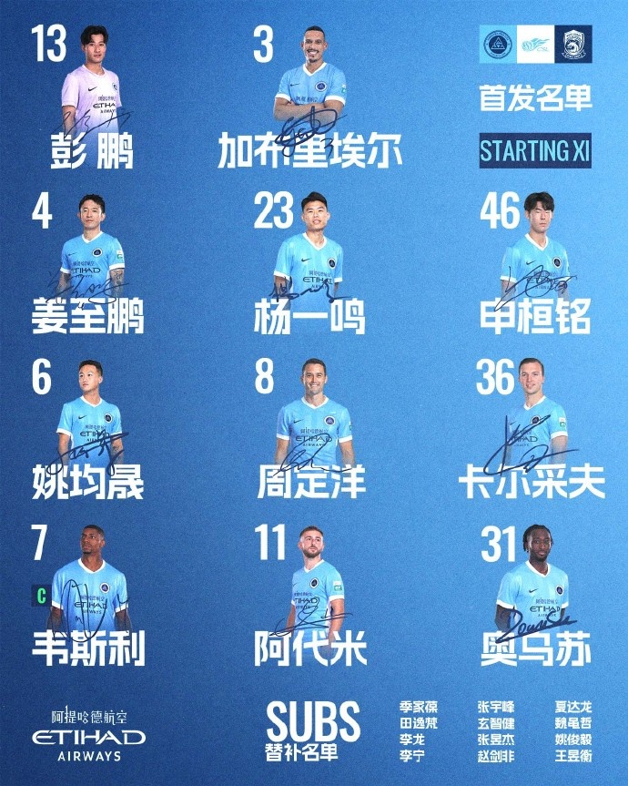 深圳新鹏城主场对阵青岛西海岸首发：韦斯利队长，加布里埃尔、姜至鹏镇守防线