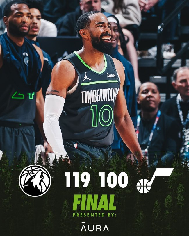 布伦森42分4抢断尼克斯克国王迎3连胜 爱德华兹31+10森林狼大胜爵士 布伦森42分4抢断尼克斯克国王迎3连胜 爱德华兹31+10森林狼大胜爵士